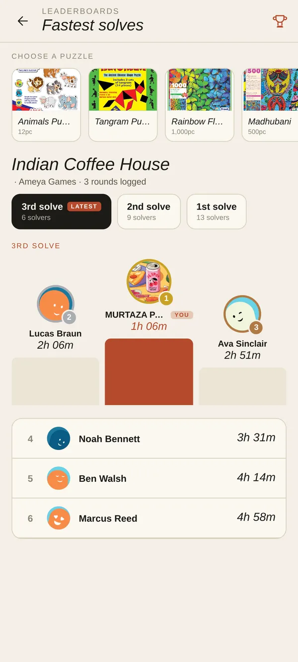 A per-puzzle fastest-solves leaderboard with a podium